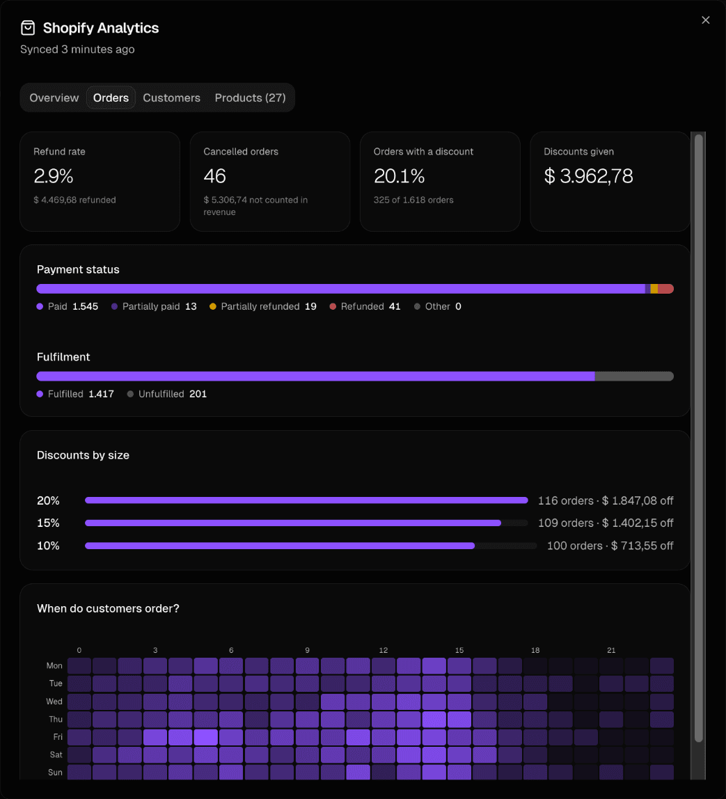 Shopify orders view in Baseboard